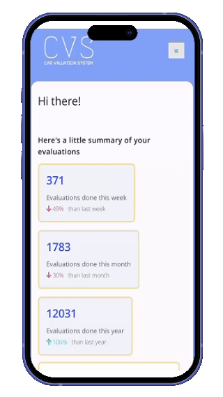 CVS IPhone demo