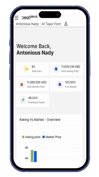 DealRevs iphone demo