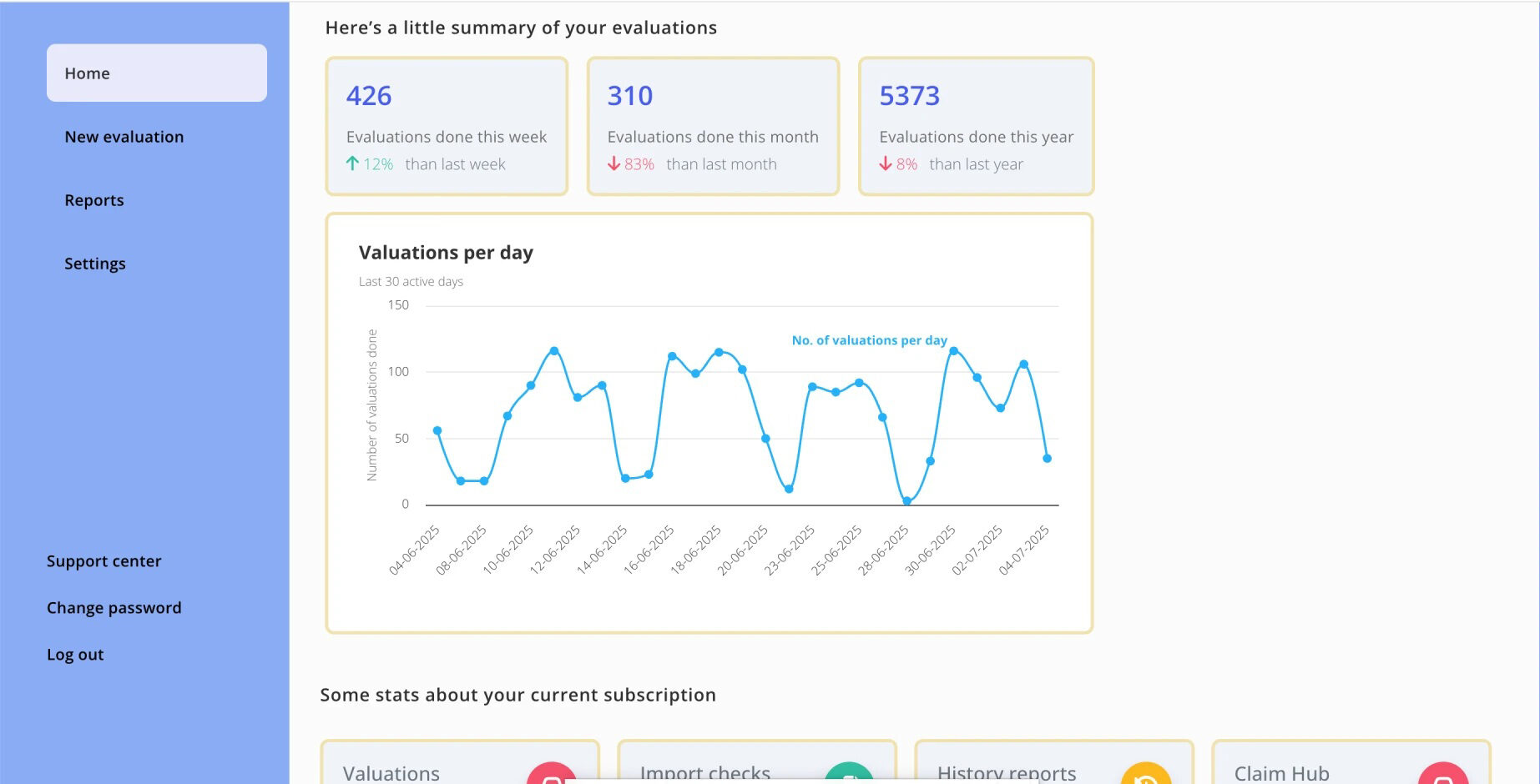 Revolutionizing-Vehicle-Appraisals-with-CVS-Autodata